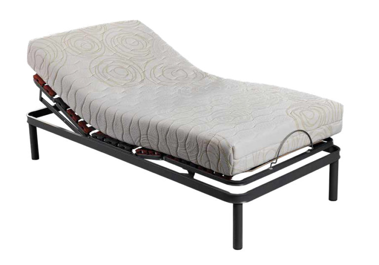  ¿Le comprarías a cualquier fabricante de cama articulada?